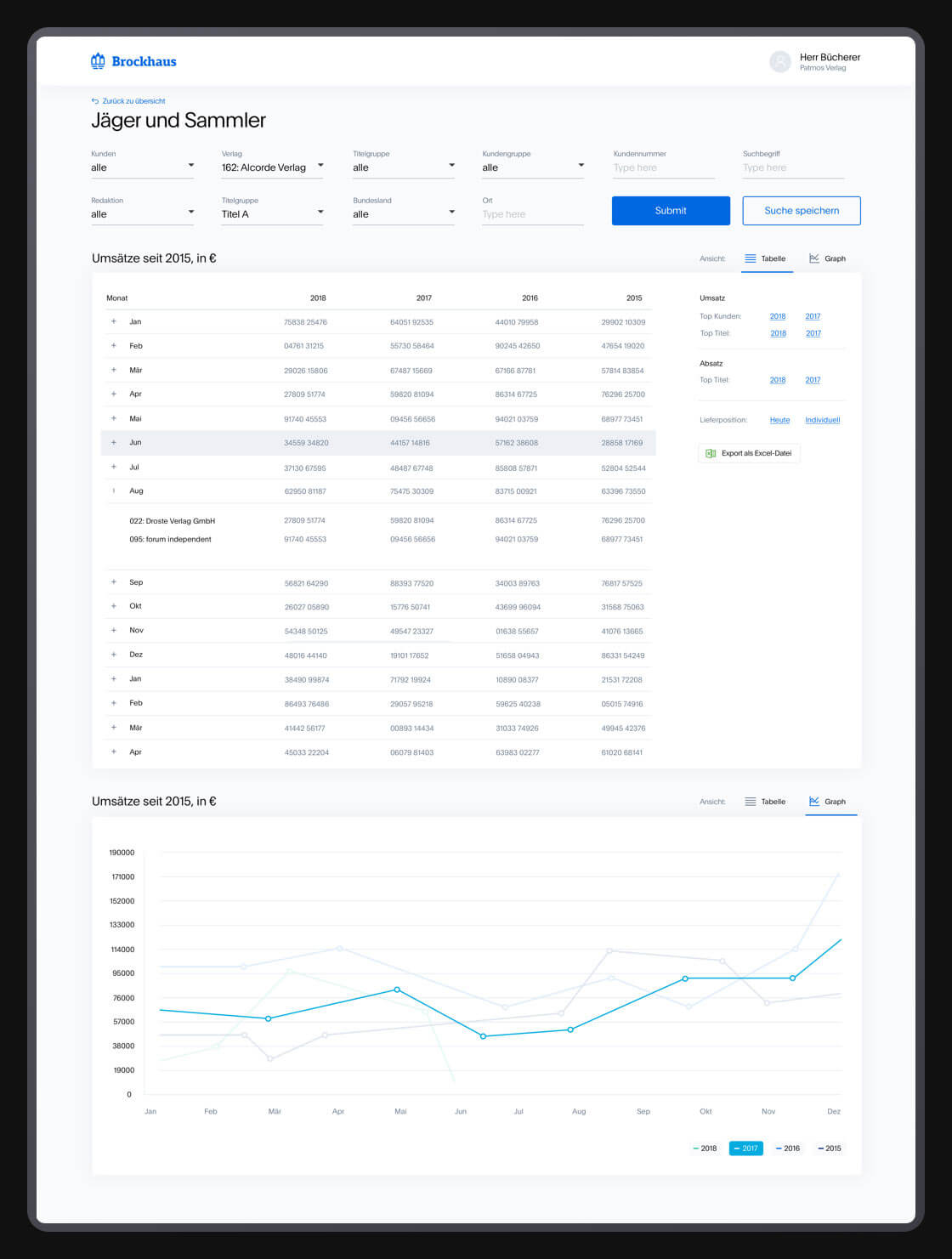  Referenz - Bro/Com - Reporting Software