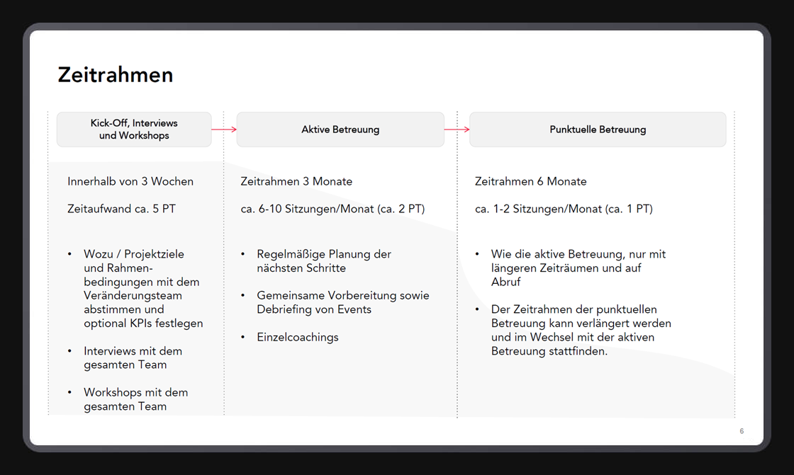  Referenz - GTÜ - Agile Coaching